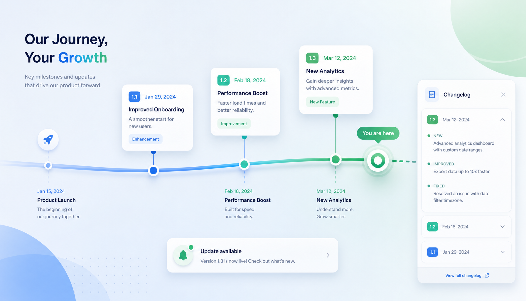 Notch product preview